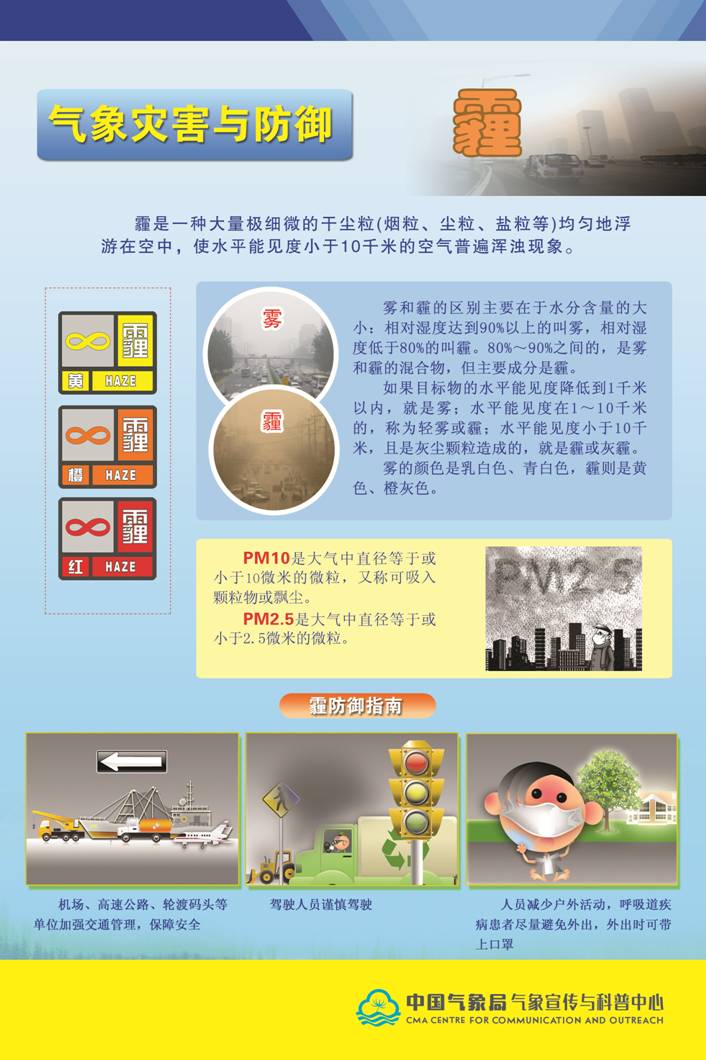 2022年世界气象日气象科普宣传一