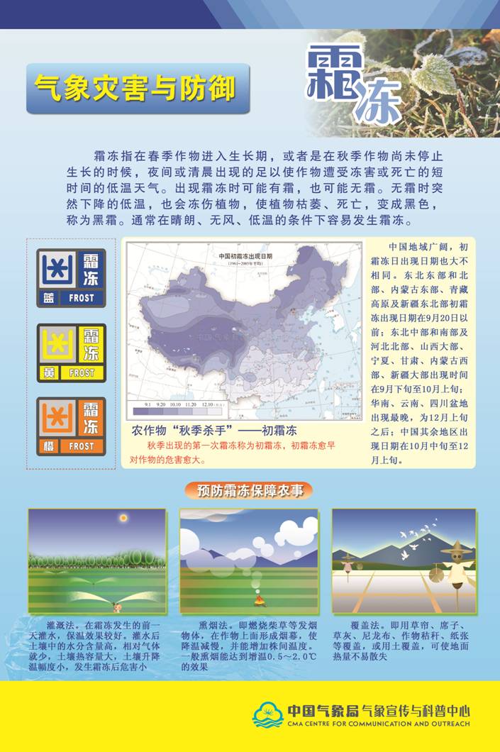 2022年世界气象日气象科普宣传一